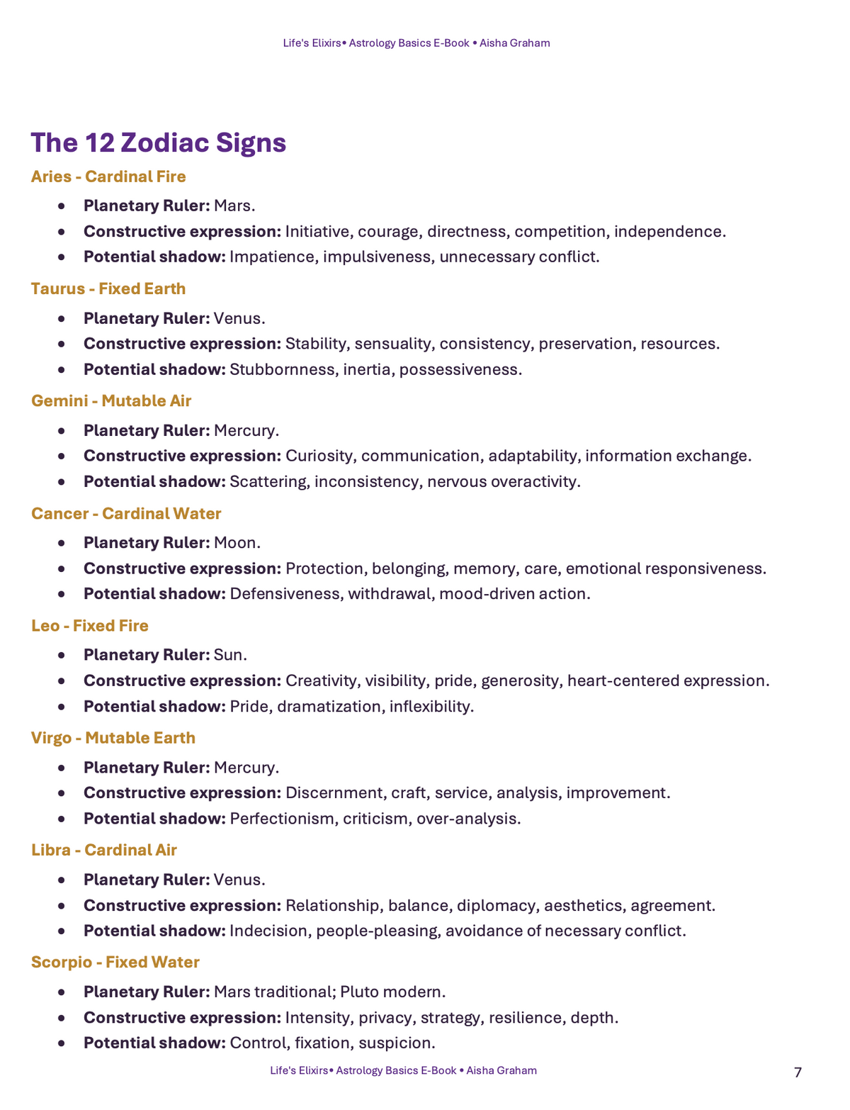 Astrology Basics E-Book By Aisha Graham