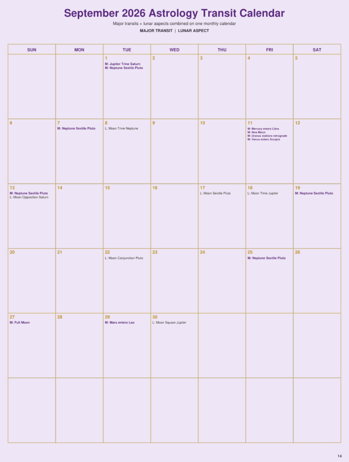 Life's Tarot Astrology Workbook
