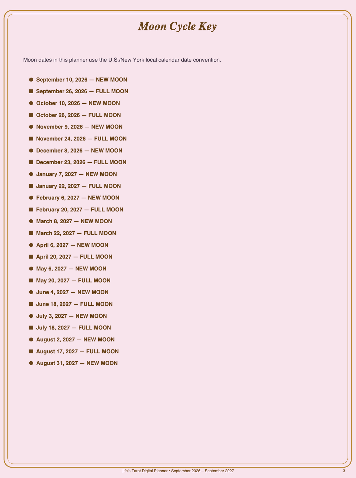 Life's Tarot Digital Planner