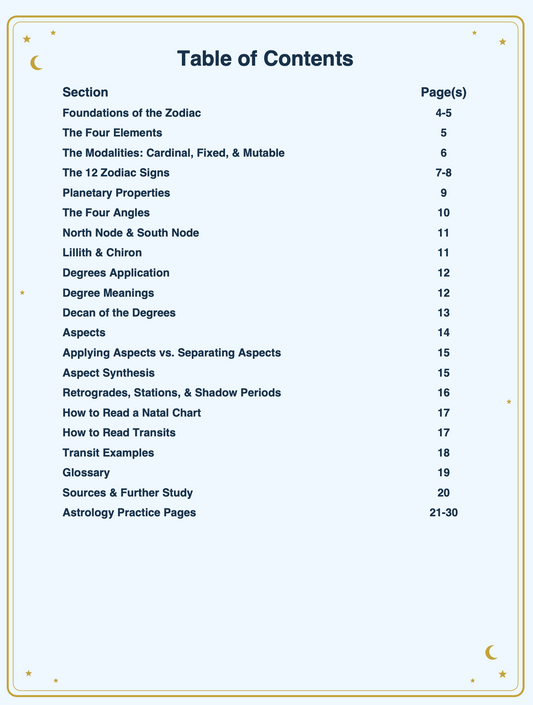 Astrology Basics E-Book By Aisha Graham